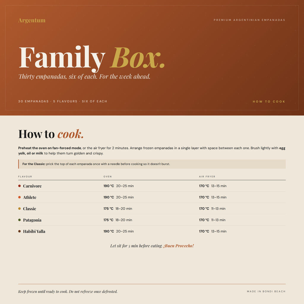 Weekly Family Box (30 Empanadas) – Frozen
