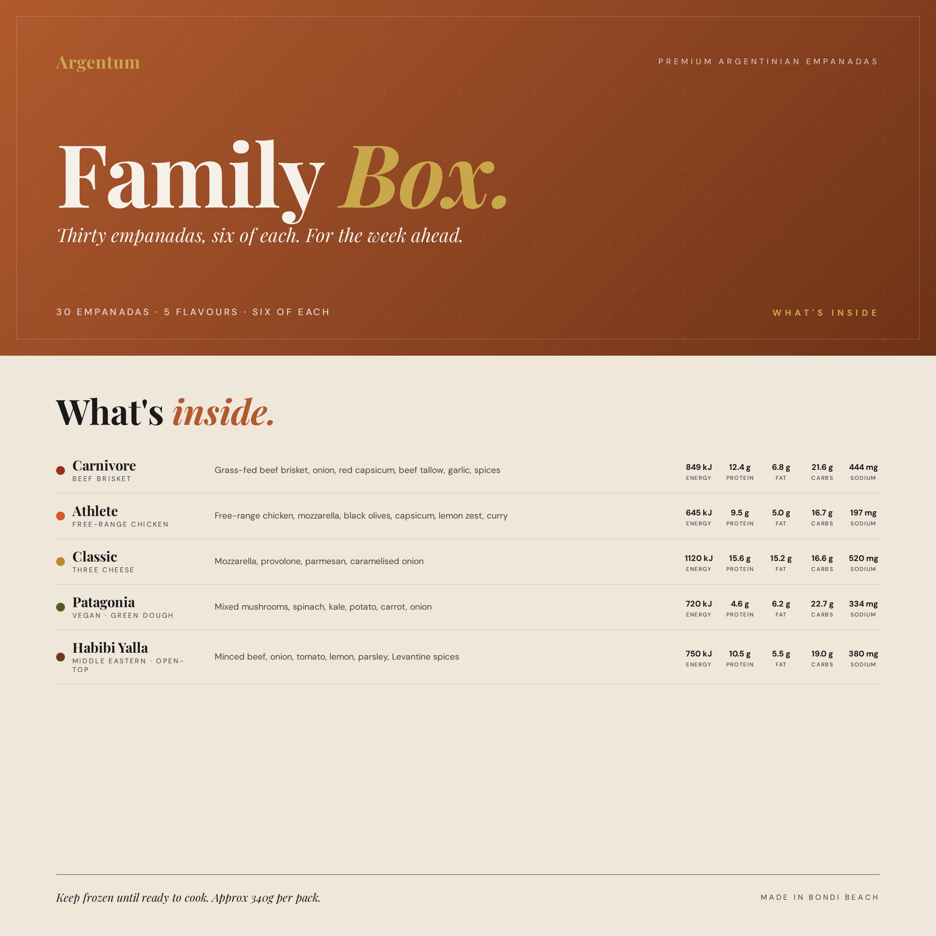 Weekly Family Box (30 Empanadas) – Frozen