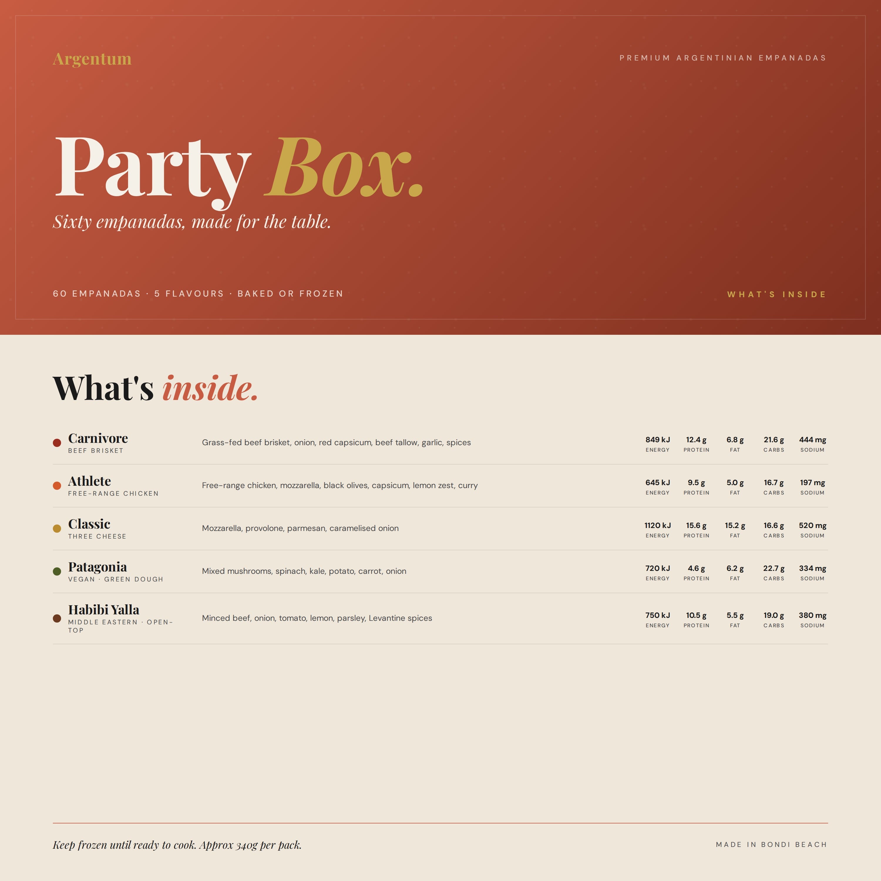 The Party Box (pack of 60) - Baked