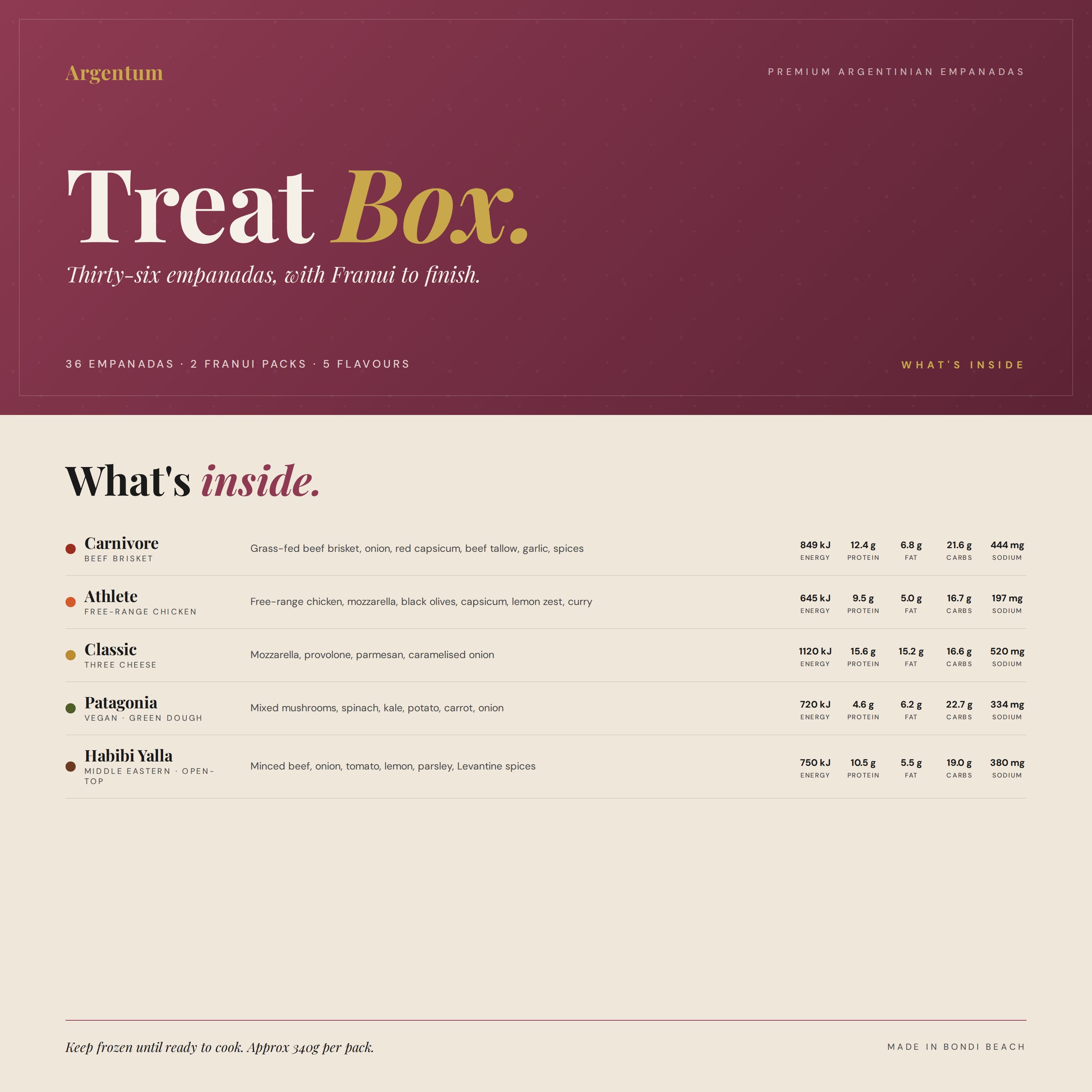 Treat Box (36 Empanadas + 2 Franuí) – Frozen