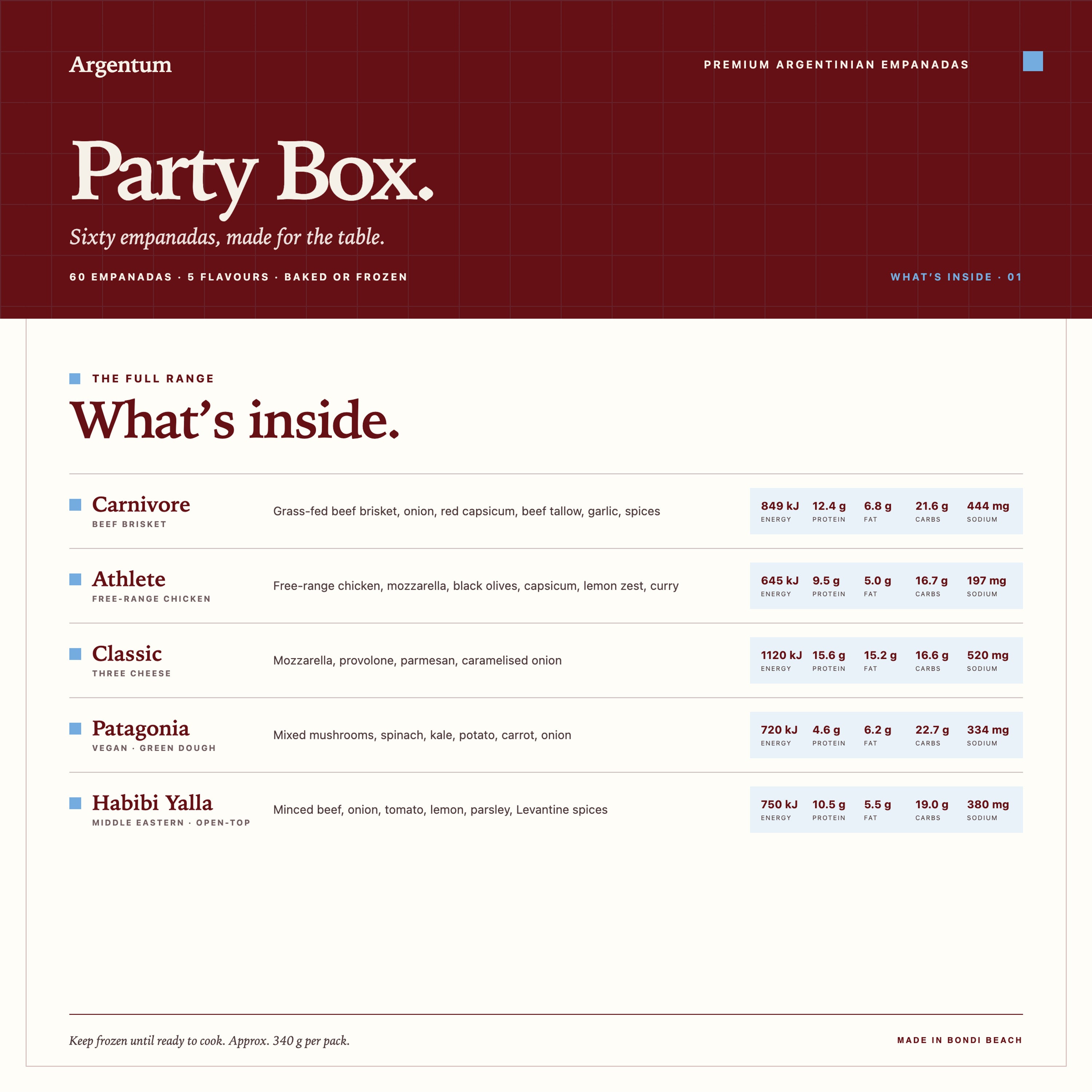 The Party Box (pack of 60)